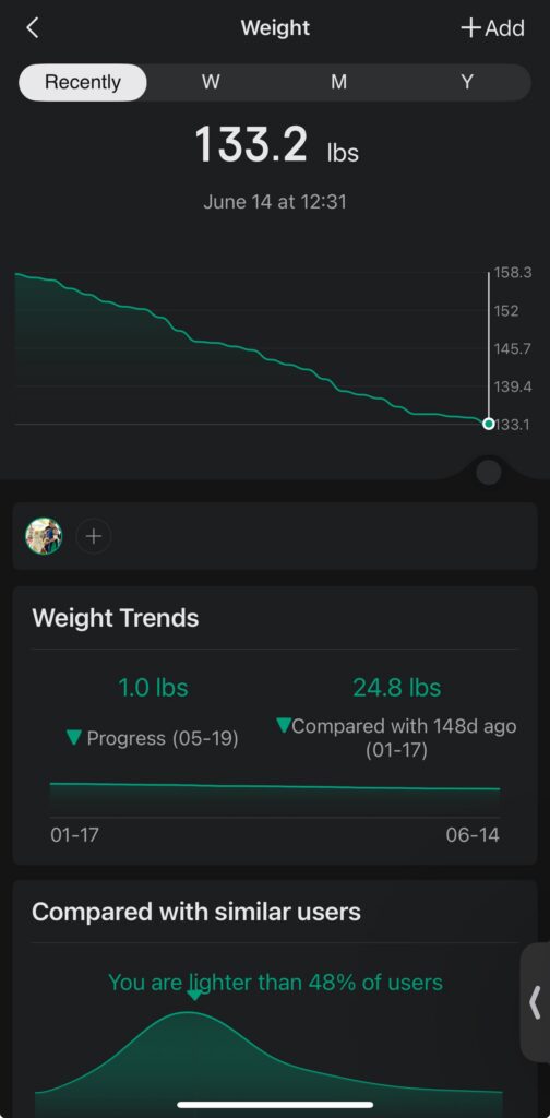 Amazfit 2 Active Round smartwatch Zepp app used to track weightloss progress