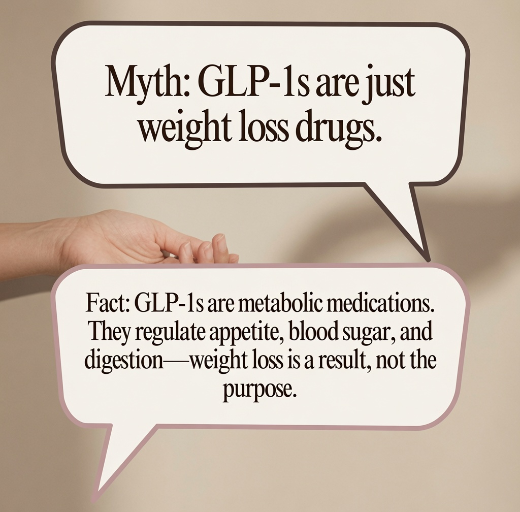 Two thought bubbles comparing a myth (GLP-1s are just weight loss drugs) with the truth (they are metabolic drugs with many benefits)